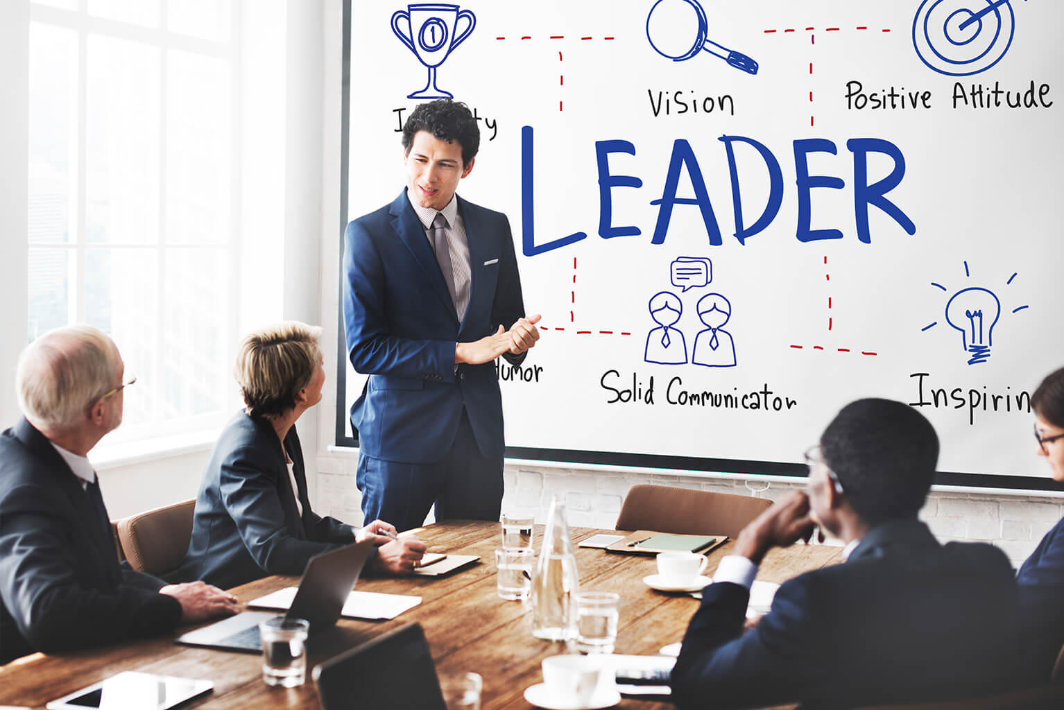 Advanced Diploma of Leadership and Management